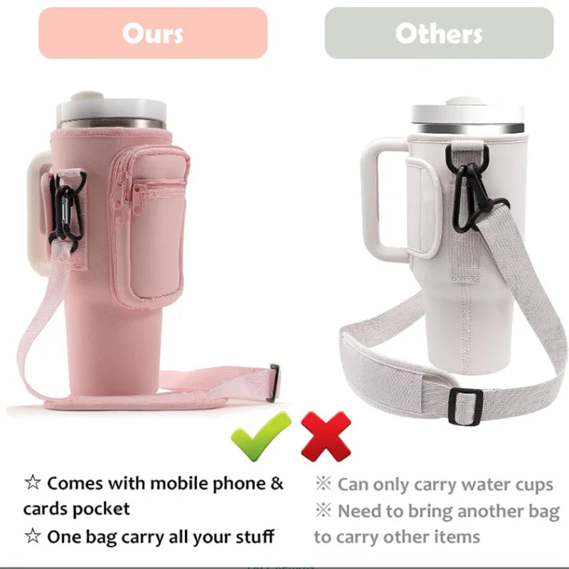 Bottly Bag – Crossbody Water Bottle Holder with Phone Pocket